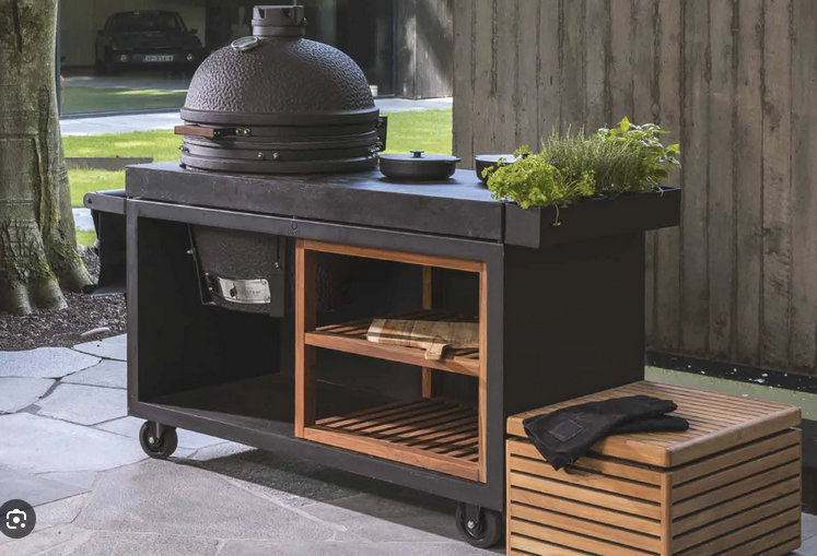 OFYR
